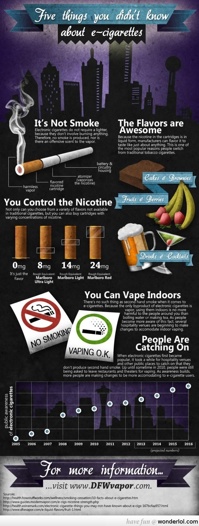 e-cigarette-infographic